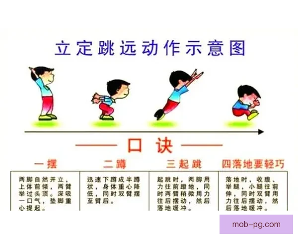 跳远技巧与训练方法详解