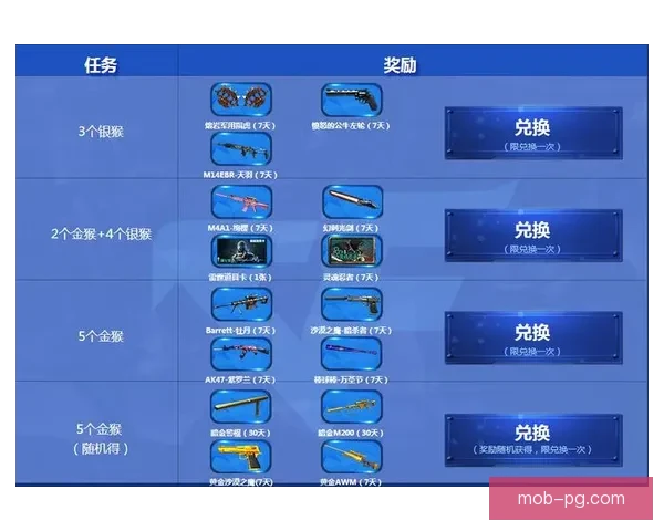 健身投注技巧：打造健康身体，赢取丰厚奖励