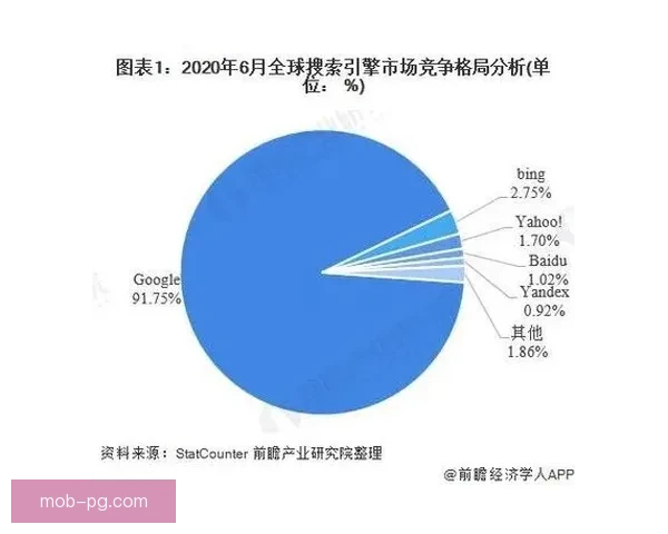 F1杯赛影响力与发展前景的深入分析