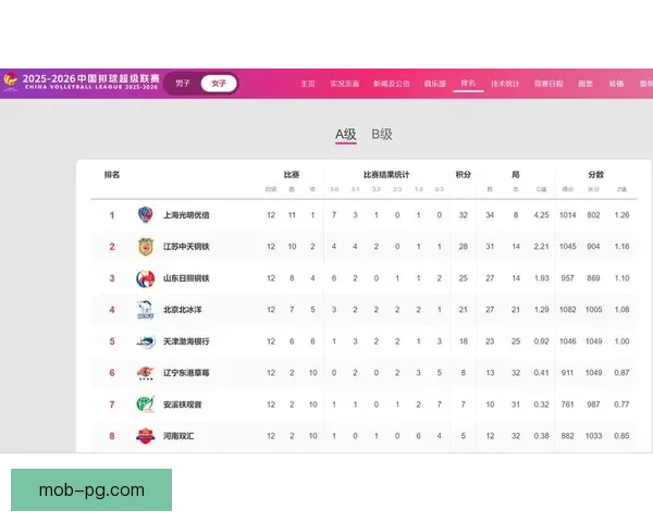 排球积分榜大揭秘：球队实力对比一目了然