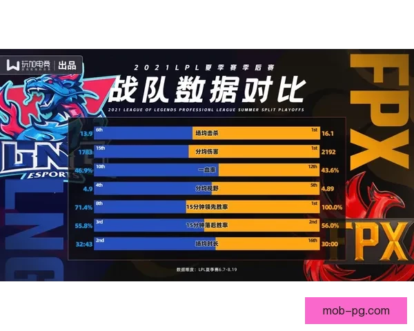 最新滑冰积分榜公布，领先者实力强劲，成绩亮眼